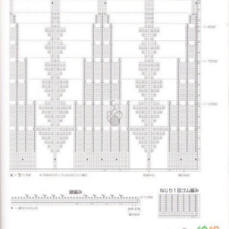 Круглые кокетки