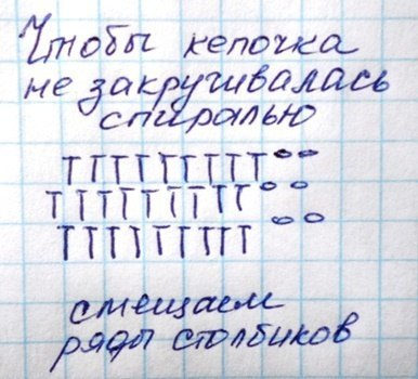 МК кепочки для мальчика МК кепочки для мальчика