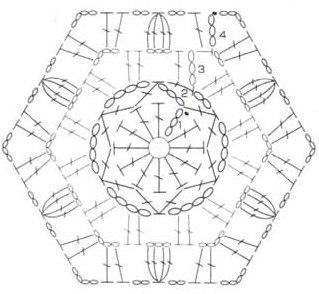 Варианты шестиугольника крючком. Схемы