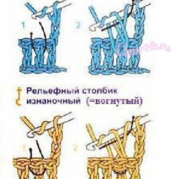 Узор крючком для пальто.