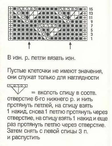 Два узора со снятыми петлями