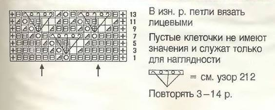 Два узора со снятыми петлями