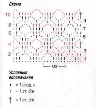 Узоры для палантинов