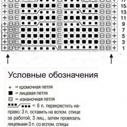 Узор с косами.