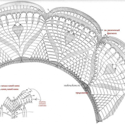Для уюта в доме. Скатерть