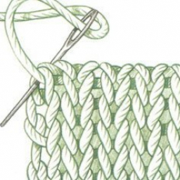 Закрытие петель