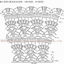 Красивое детское платье