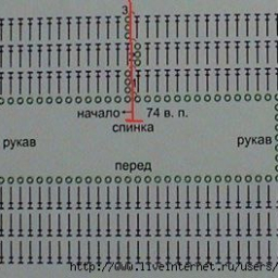 Крестильное платье крючком
