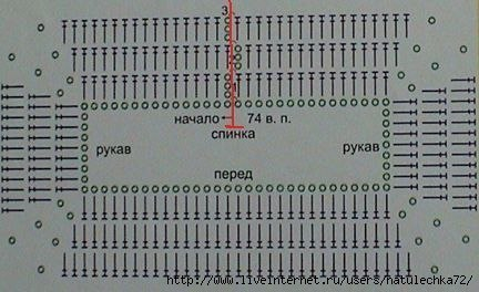 Крестильное платье крючком