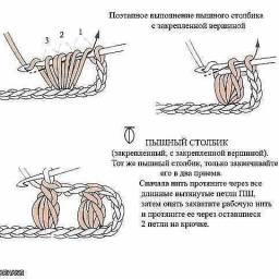 Уютные тапочки крючком