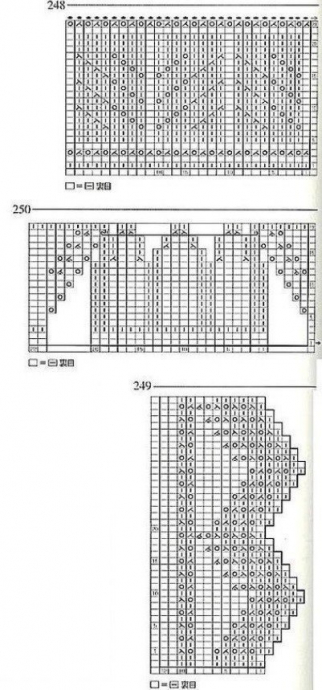 Оригинальные резинки спицами. Схемы вязания резинок спицами
