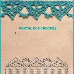 Обвязка края изделия.