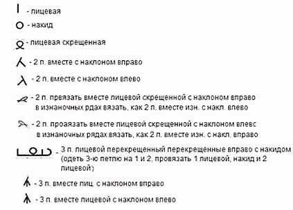 Необычный ажурный узор для пуловера Необычный ажурный узор для пуловера