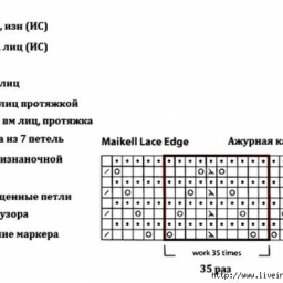 Палантин спицами