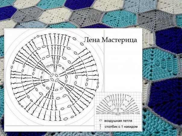 Шестиугольный мотив Мозаика. Мастер-класс. Шестиугольный мотив Мозаика. Мастер-класс.