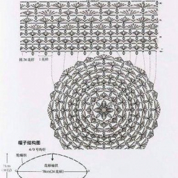 Схемы вязания беретов