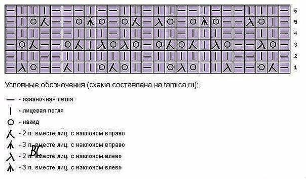 Ажурная шапочка с ушками Ажурная шапочка с ушками