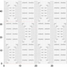 Подборка узоров спицами. Схемы