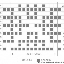 Одеяло в слип-технике спицами