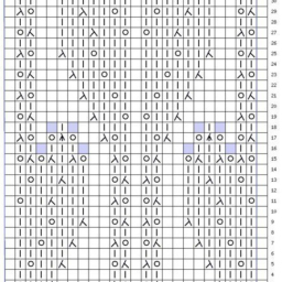 Красивый узор сердечками спицами