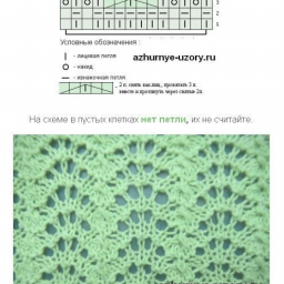 Волнистые узоры спицами