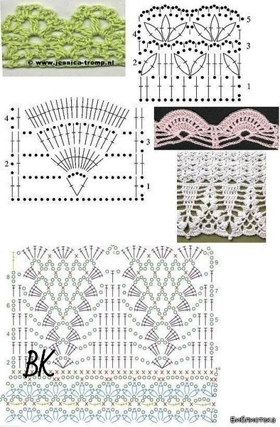Схемы обвязки края крючком