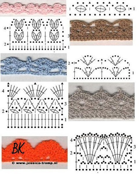 Схемы обвязки края крючком