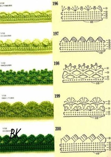 Схемы обвязки края крючком