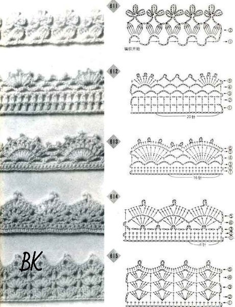 Схемы обвязки края крючком
