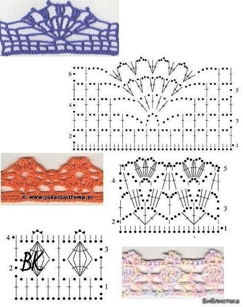 Схемы обвязки края крючком
