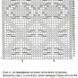 Узоры для вязания спицами