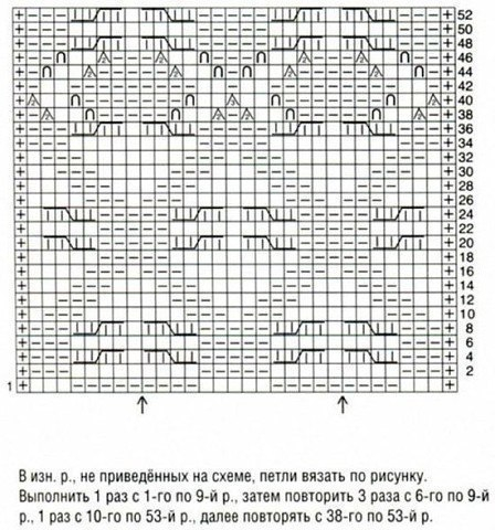 Узоры для вязания спицами