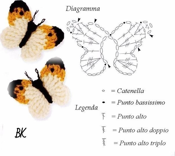 Вяжем бабочек