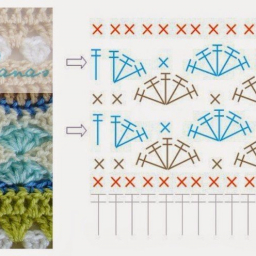 Полосатый плед