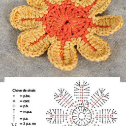 Ромашковое настроение