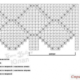 Кофточка для малышки