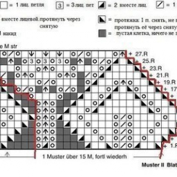 Ажурная манишка, вязаная спицами