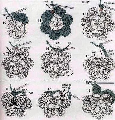 Разные варианты связанных крючком цветочков