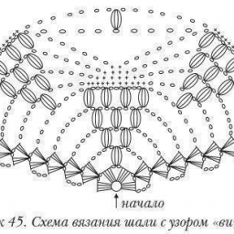 Схемы вязания шалей крючком