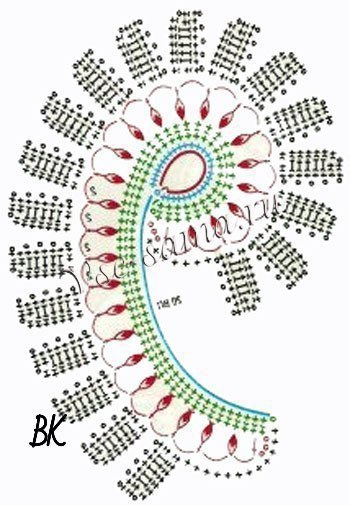 Ирландское кружево. Мотивы со схемами..