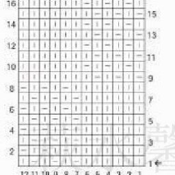 Интересные теневые узоры спицами.