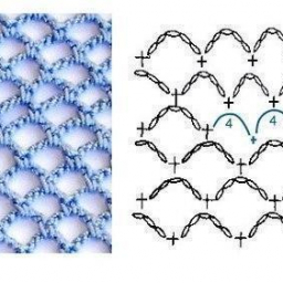 Как красиво сделать прибавки в сетке крючком