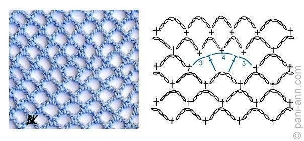 Как красиво сделать прибавки в сетке крючком