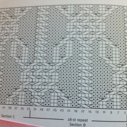 Узор для пледа спицами