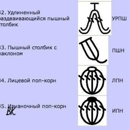 Набор шпаргалок для тех, кто вяжет