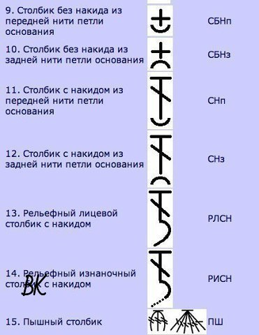 Набор шпаргалок для тех, кто вяжет Набор шпаргалок для тех, кто вяжет