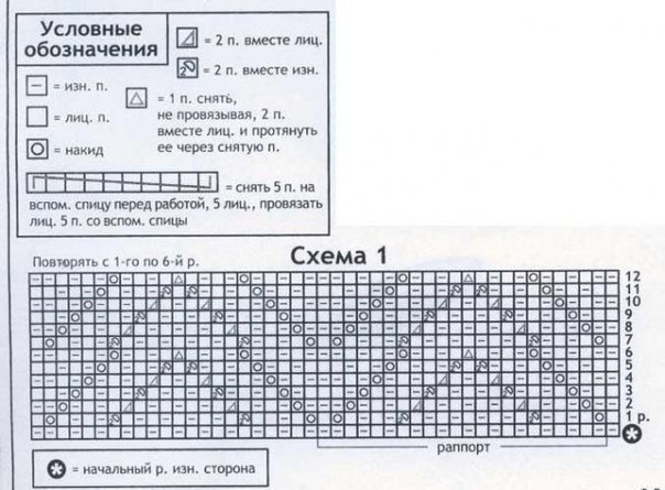 Узор в Вашу копилку