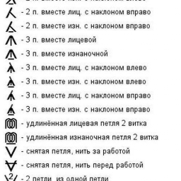 Японский ажур спицами. Схемы для пуловера