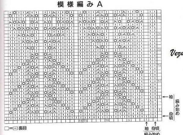 Японский ажур спицами. Схемы для пуловера