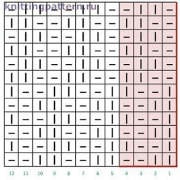 Диагональный английский узор